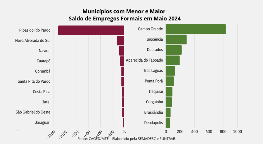 Imagem Captura de tela 2024-08-29 150704